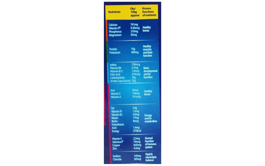 Horlicks Chocolate Delight Flavour    Box  500 grams
